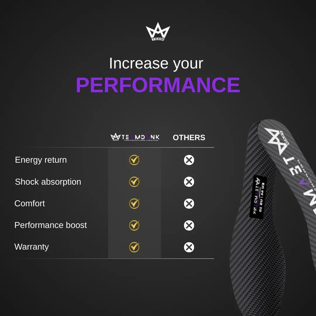 KEVLAR + PRO - TEAM DVNK