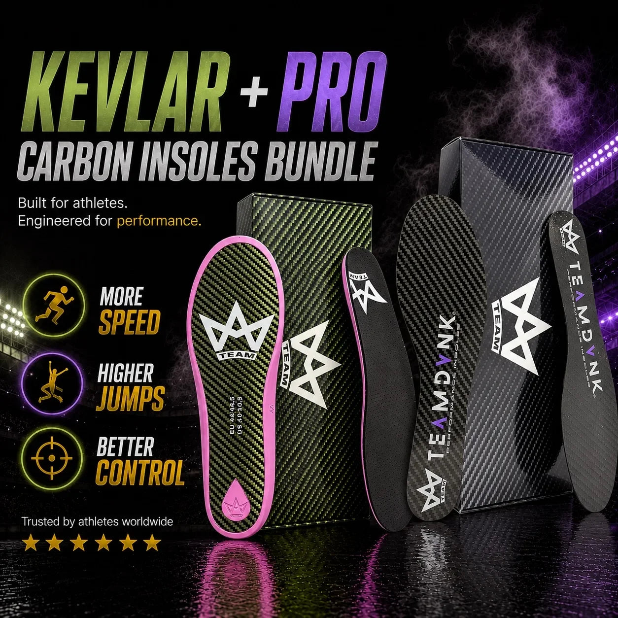 KEVLAR + PRO
