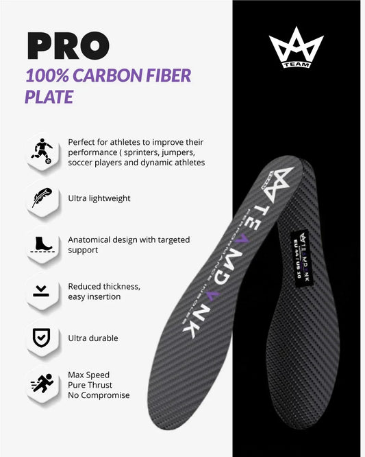 Solette PRO – Carbonio puro per sprint e salto
