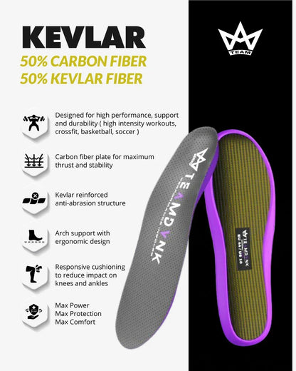 Solette in KEVLAR - Aumenta velocità e salto!