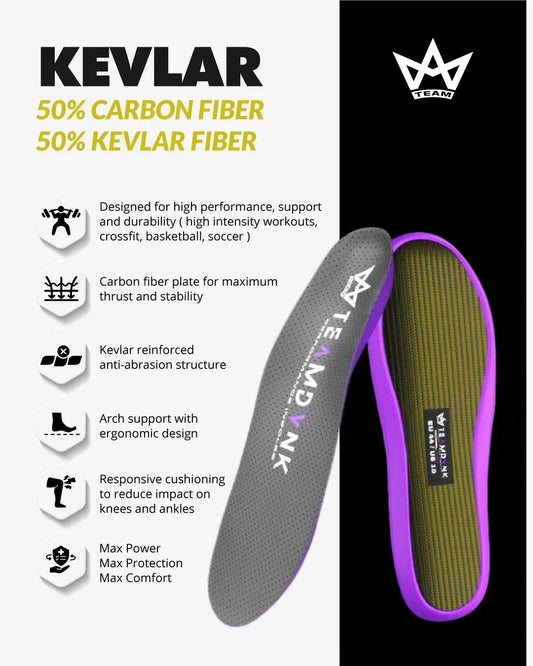 Solette in KEVLAR - Aumenta velocità e salto!